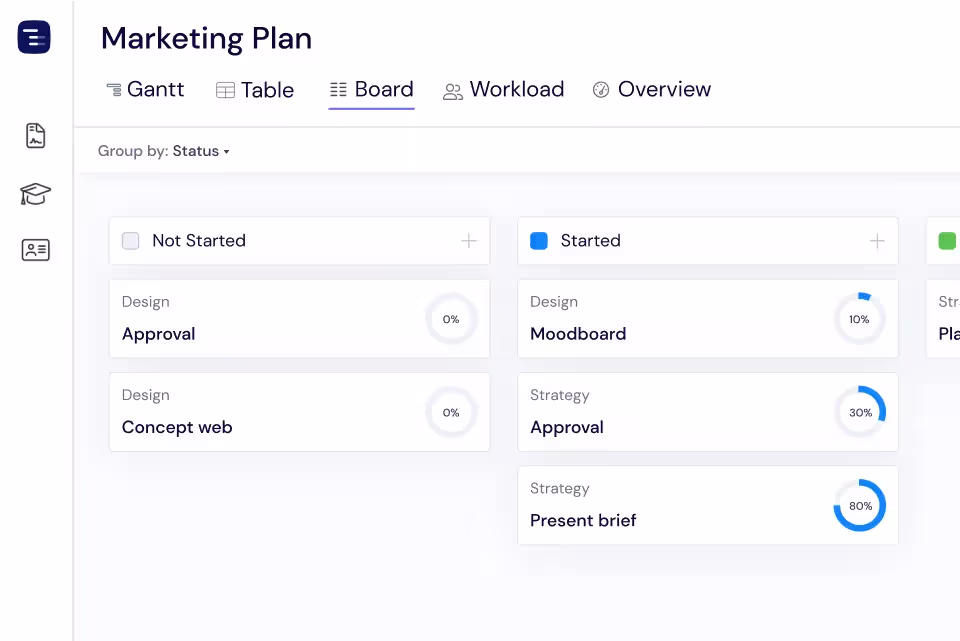 Kanban Board View – Show Your Tasks on a Visual Board