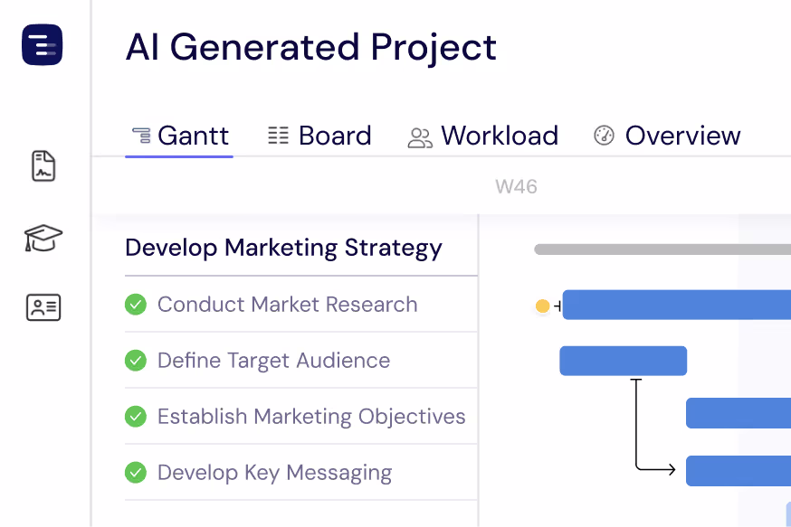 Done! Your Gantt Chart is Ready