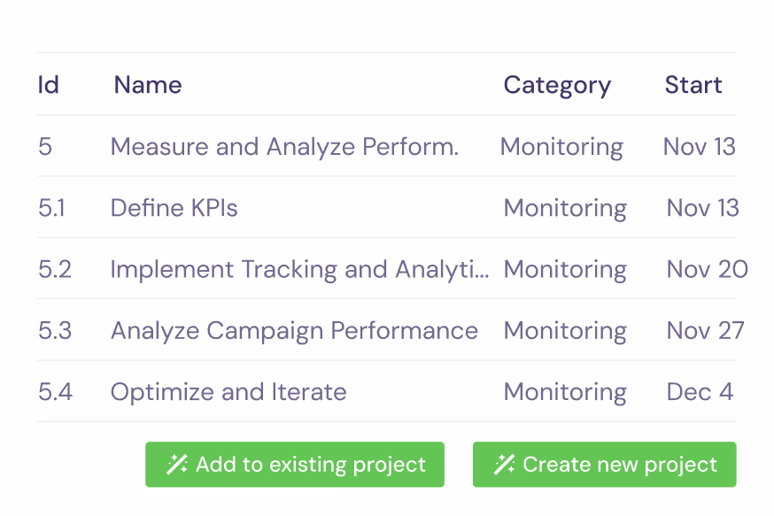 Add to a New or Existing Project with One Click