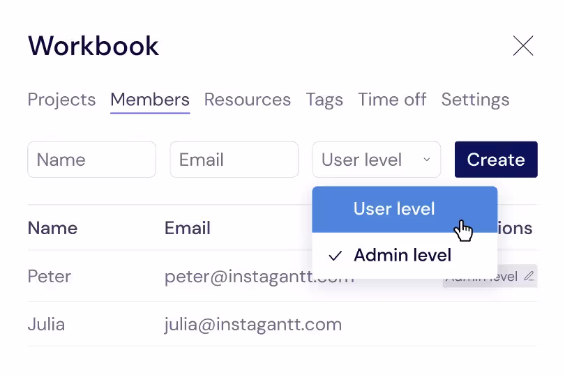 Team Members & Resources