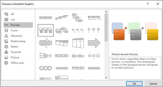 Creare un diagramma di flusso con SmartArt - Supporto Microsoft