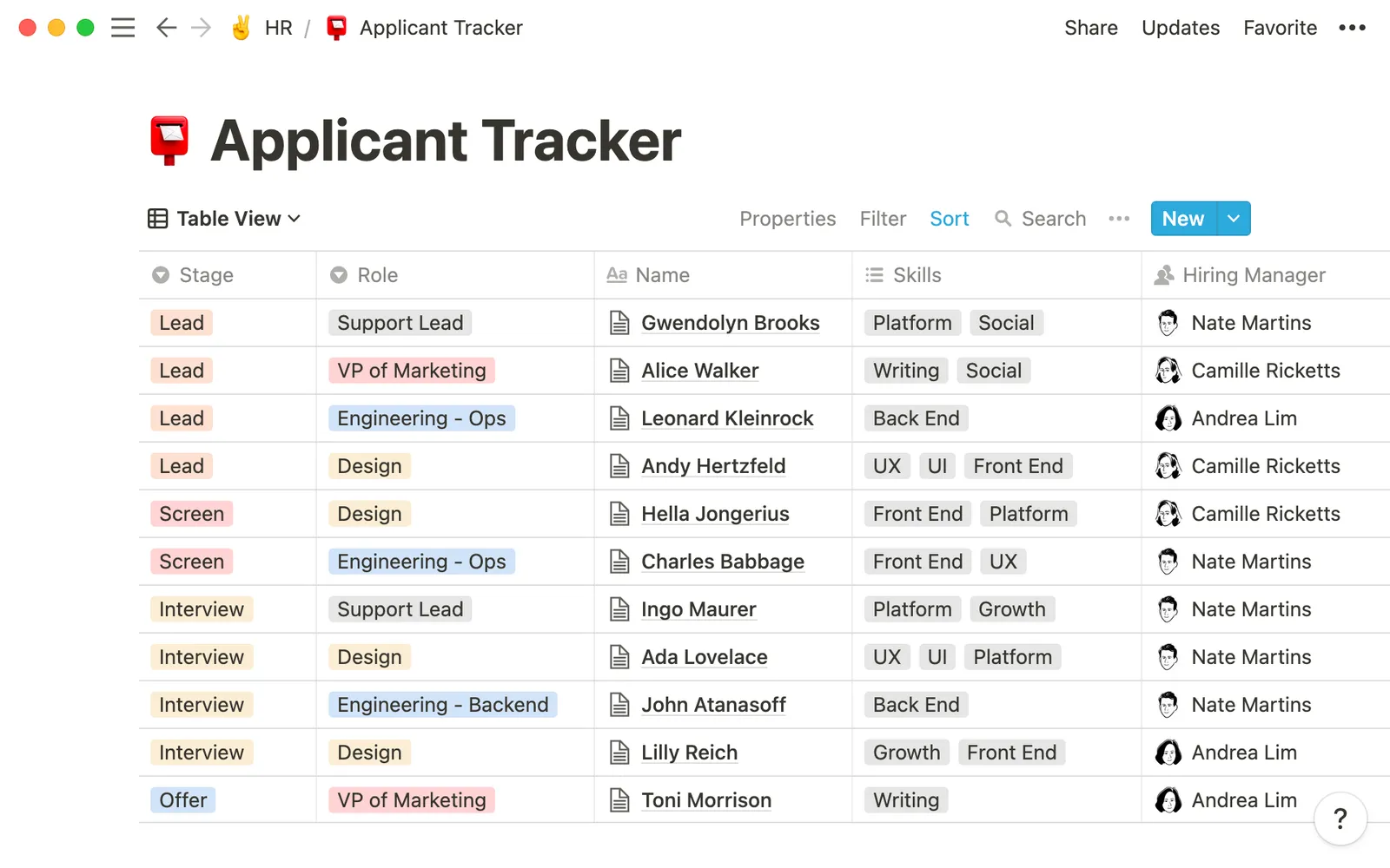 One-page business plan system by Joni Silvennoinen | Notion Template