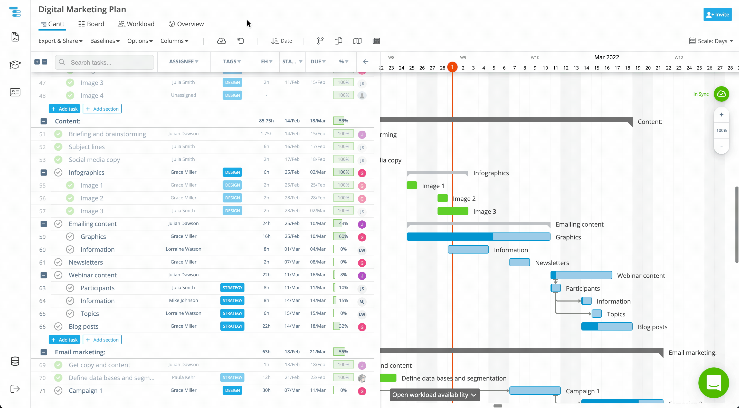Adding tags to tasks and subtasks using the Tags column in Instagantt Gantt View