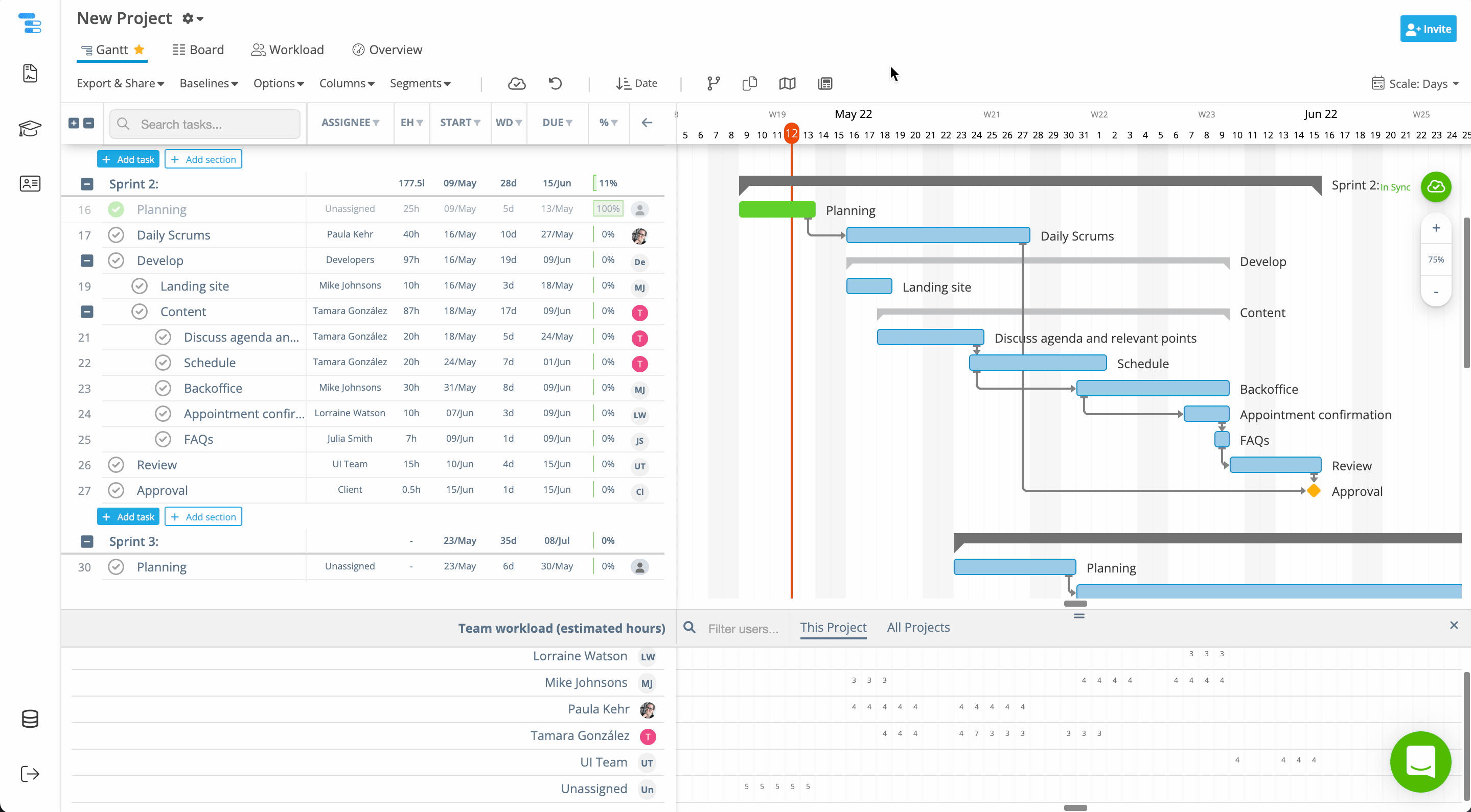 User right-clicking on the Gantt chart, selecting ‘Users Time Off,’ and creating a new time off entry