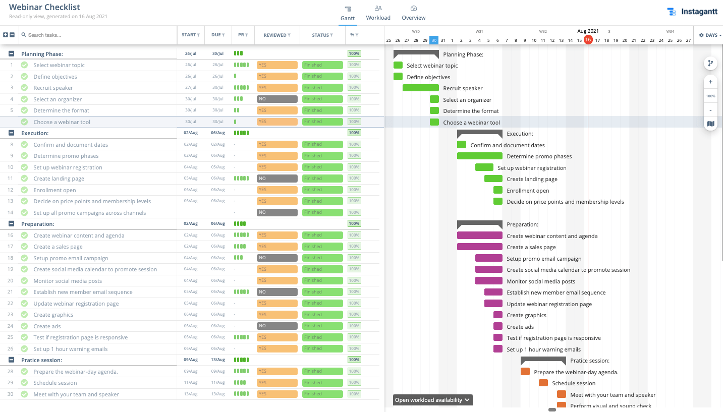 Webinar Planning Template Preview